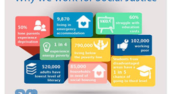 SVP - Blog - Social justice roundup for 2018 and plans for 2019