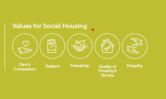 Values for Social Housing