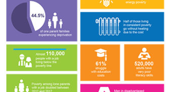 SVP - Blog - Investing in a Just Society - PBS 2020