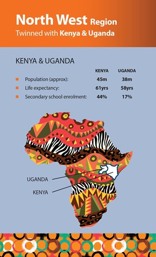 SVP Twinning North West Region Brochure